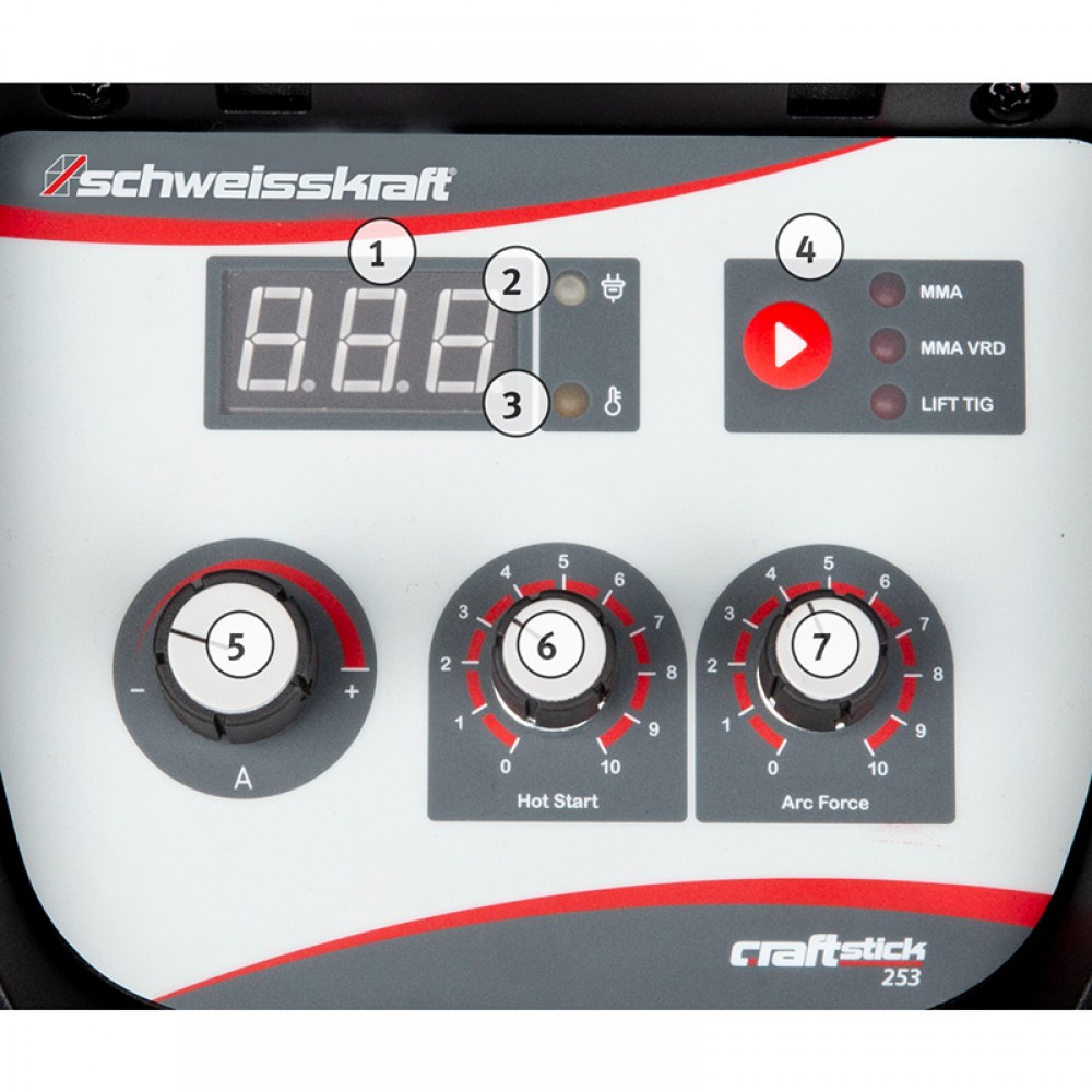 Ηλεκτροσυγκόλληση inverter CRAFT-STICK 253