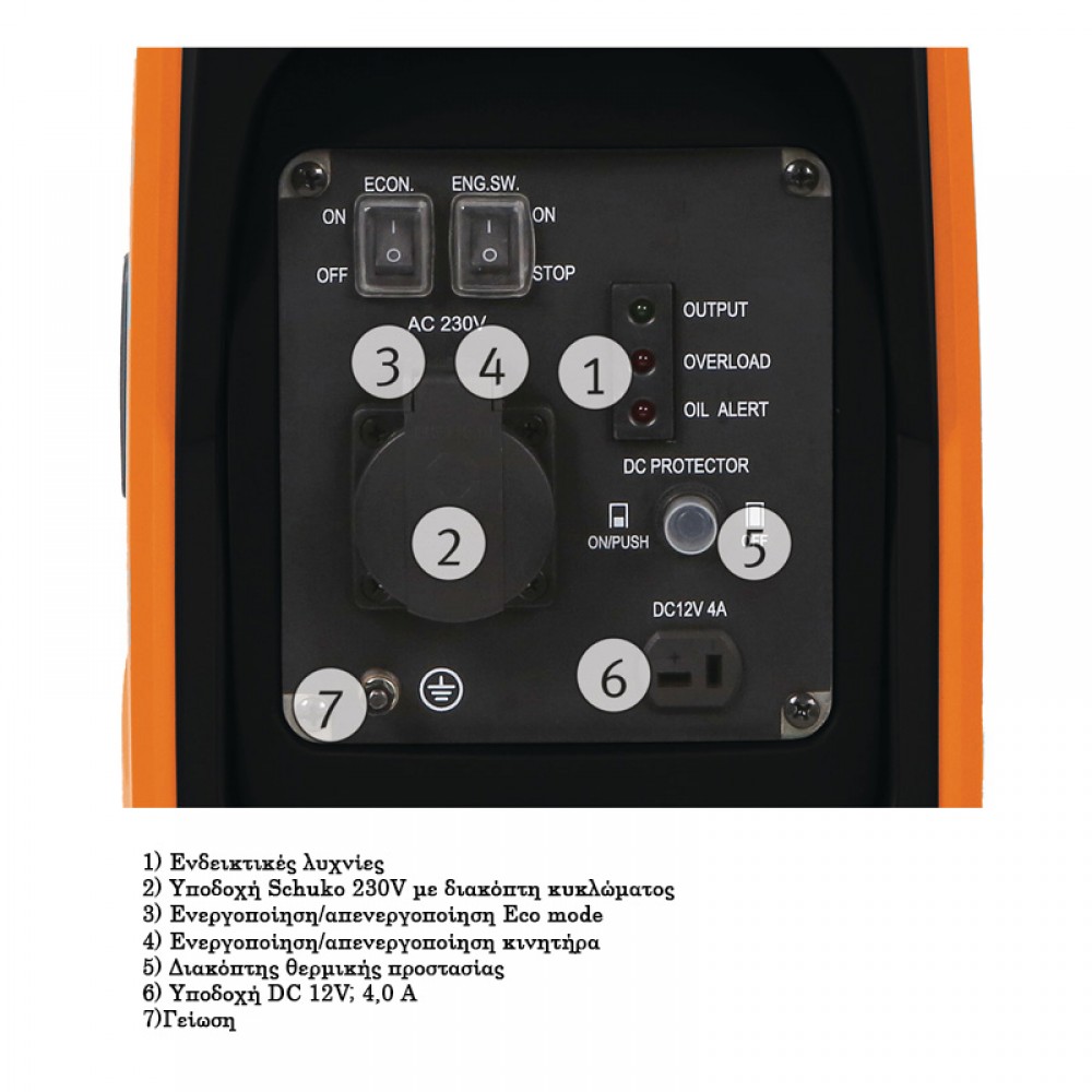 Γεννήτρια ρεύματος inverter PG-I 20 SR Unicraft
