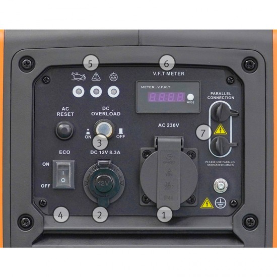 Γεννήτρια ρεύματος inverter PG-I 21 SR-S Unicraft